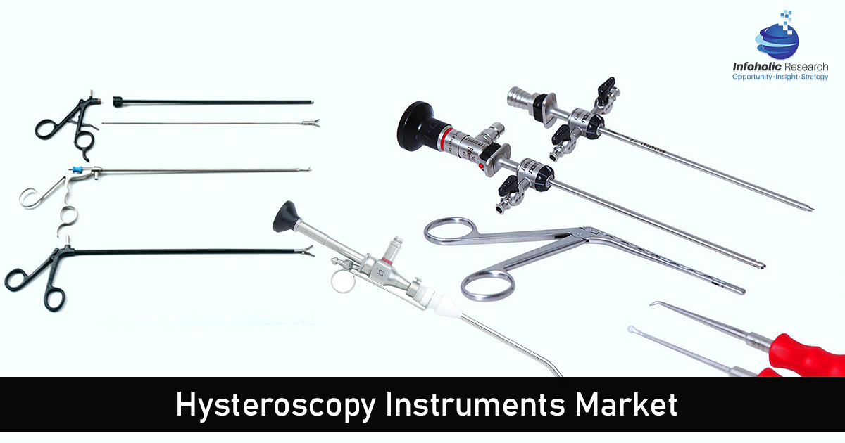 hysteroscopy-instruments-market