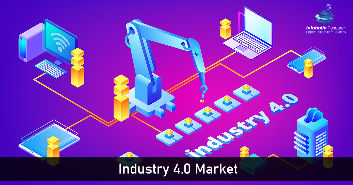 Industry-4-point-0-market