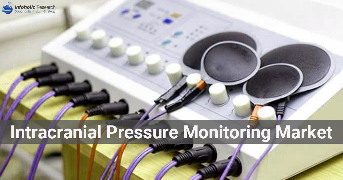 intracranial pressure monitoring market