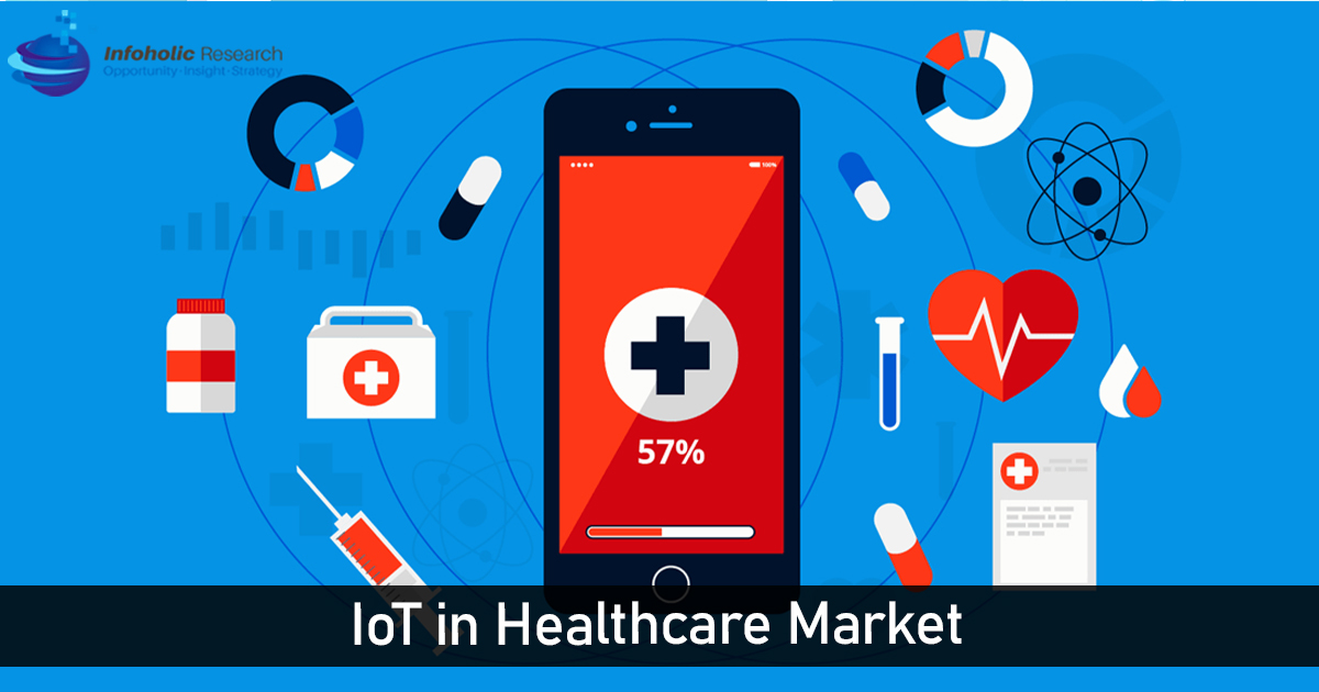 IoT-in-healthcare-market