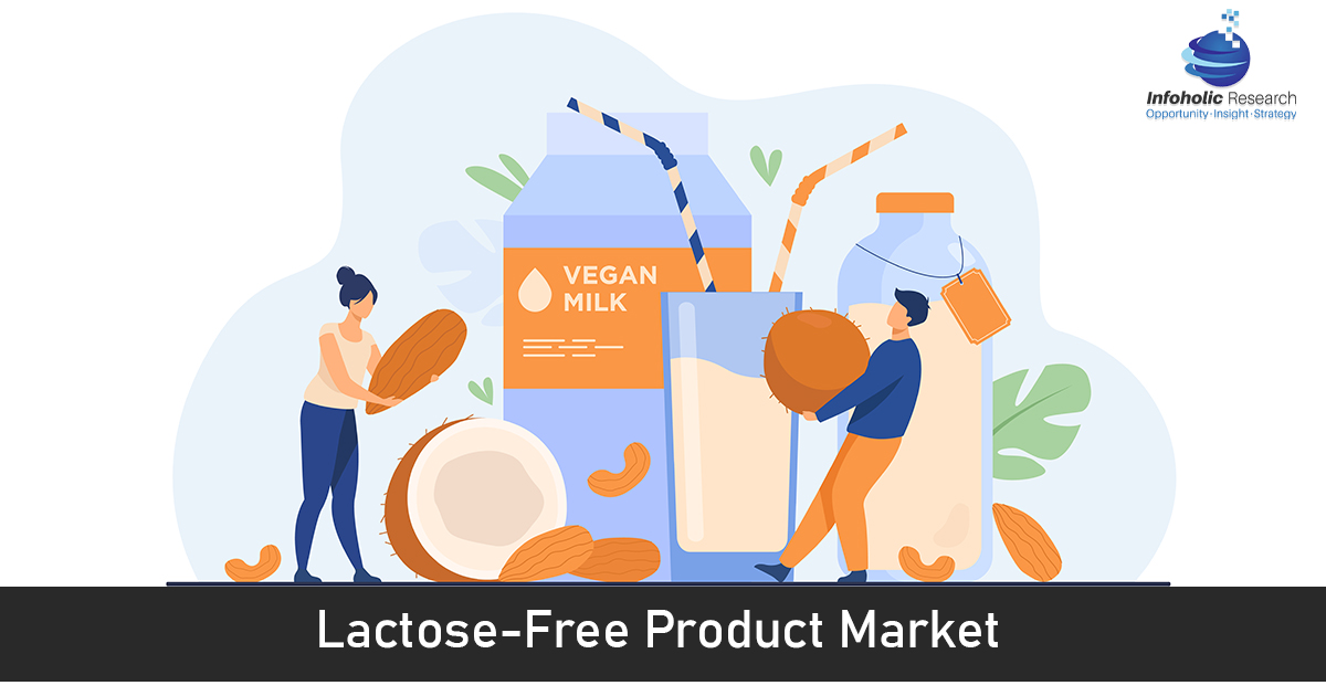 lactose-free-product-market