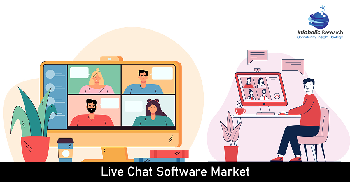 live-chat-software-market