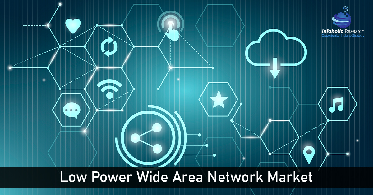 low-power-wide-area-network-market