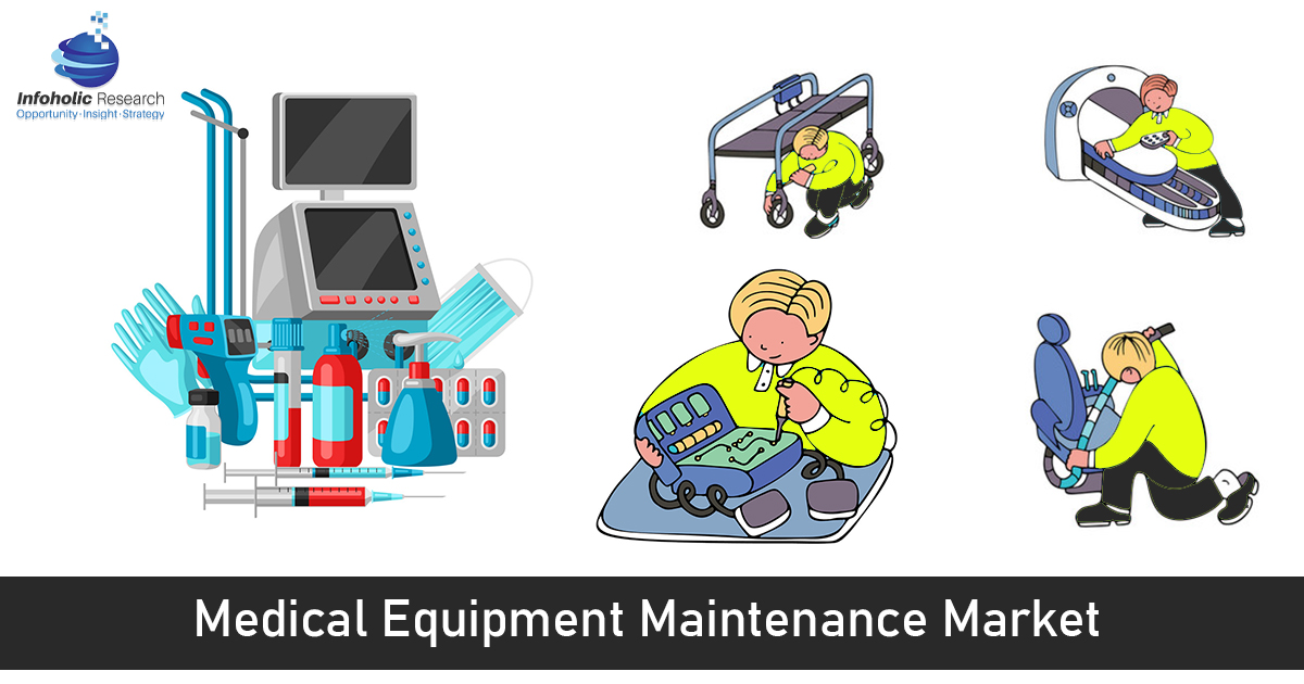 medical-equipment-maintenance-market