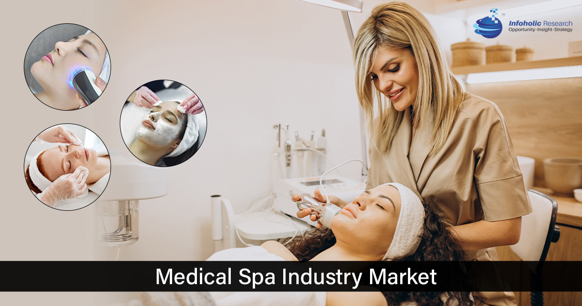medical-spa-industry-market
