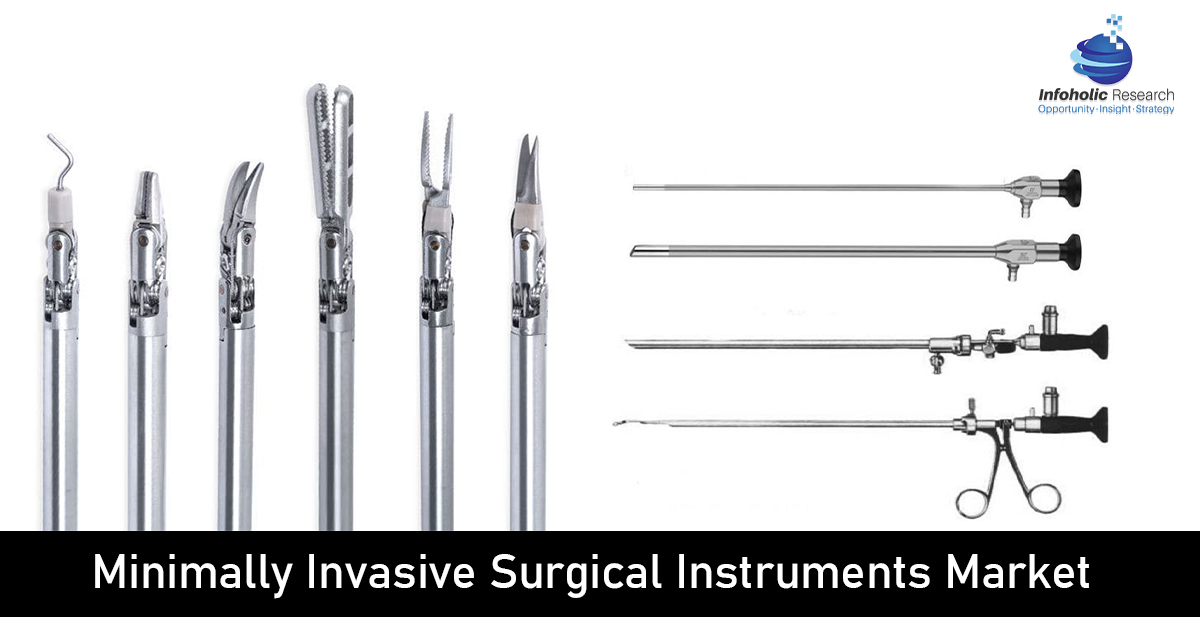 minimally-invasive-surgical-instruments-market