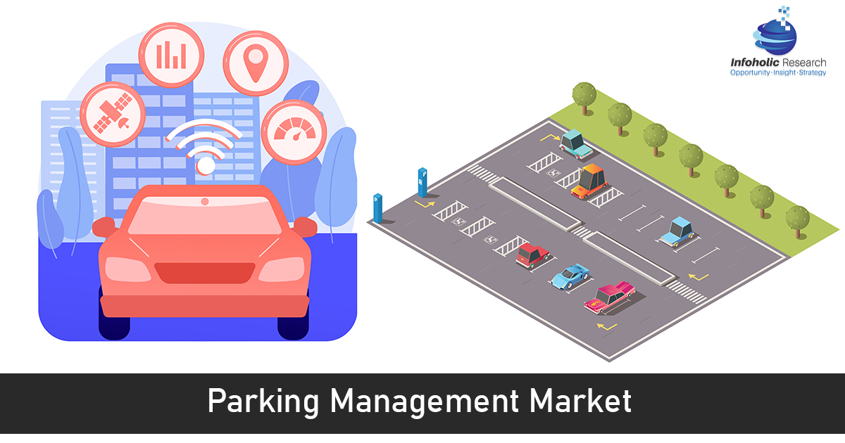 parking-management-market