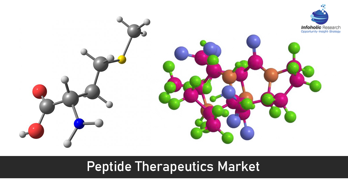 peptide therapeutics market