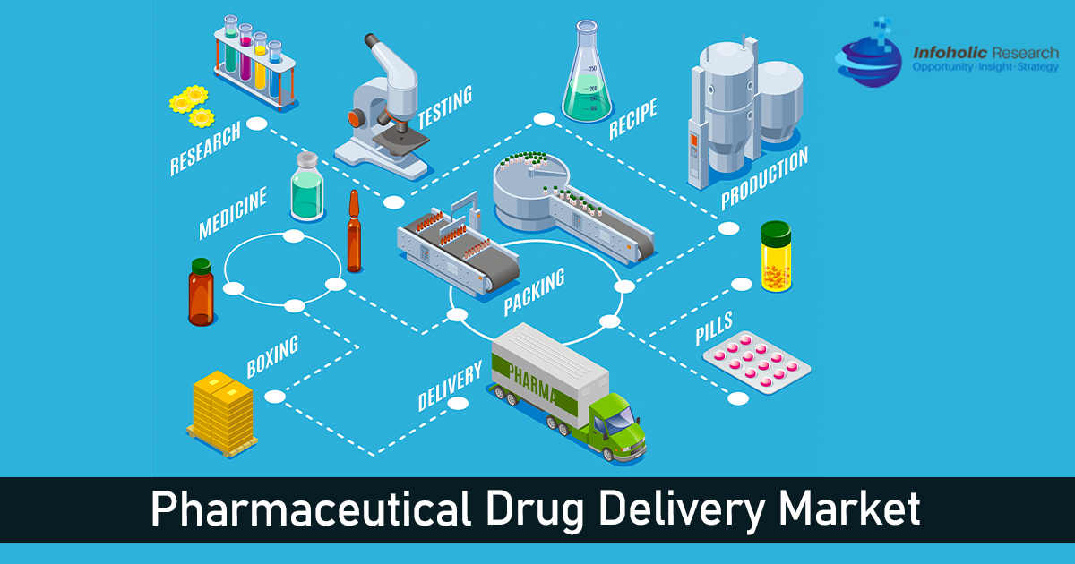 pharmaceutical-drug-delivery-market