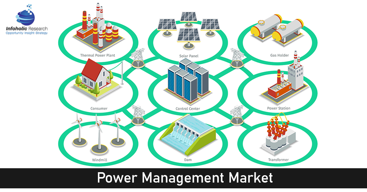 power-management-market