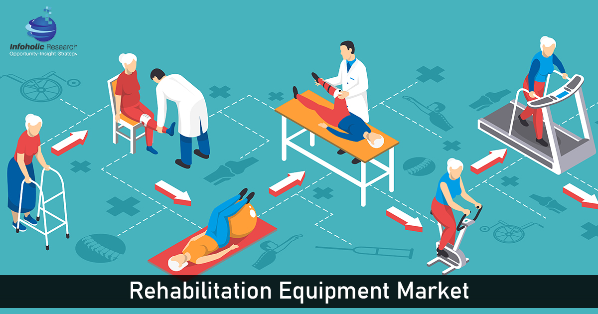 rehabilitation-equipment-market