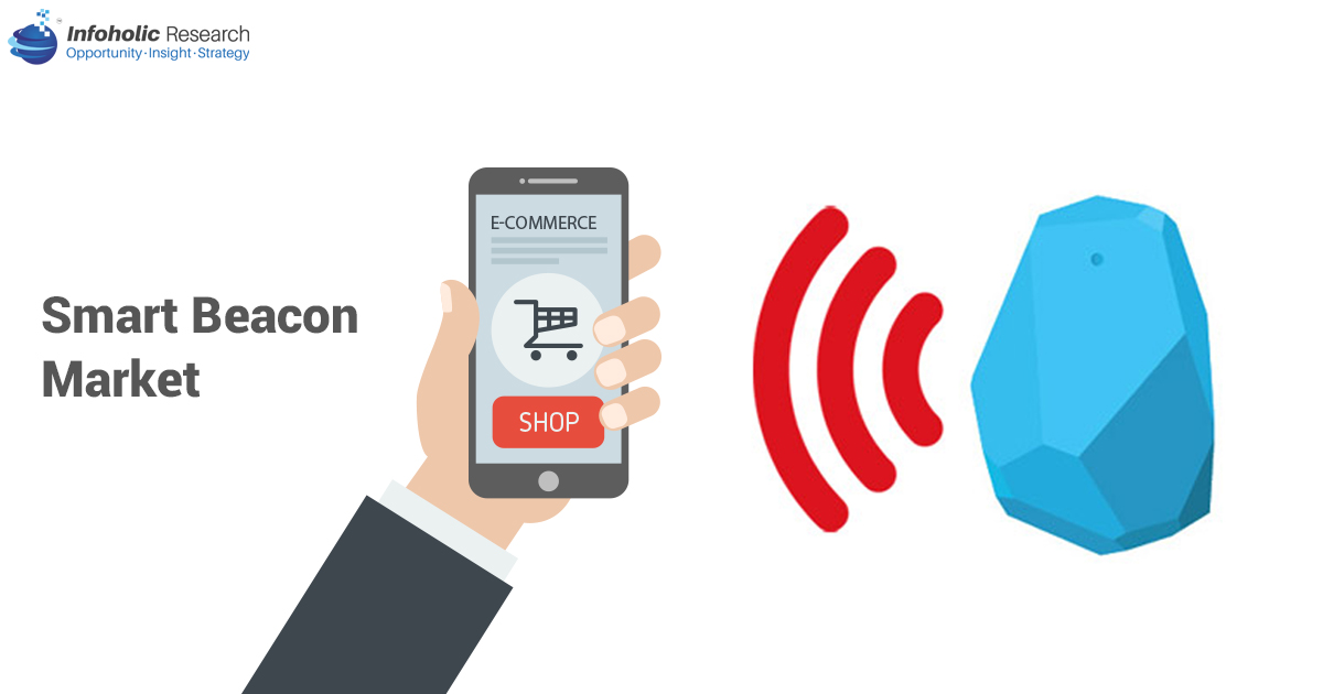 smart beacon market