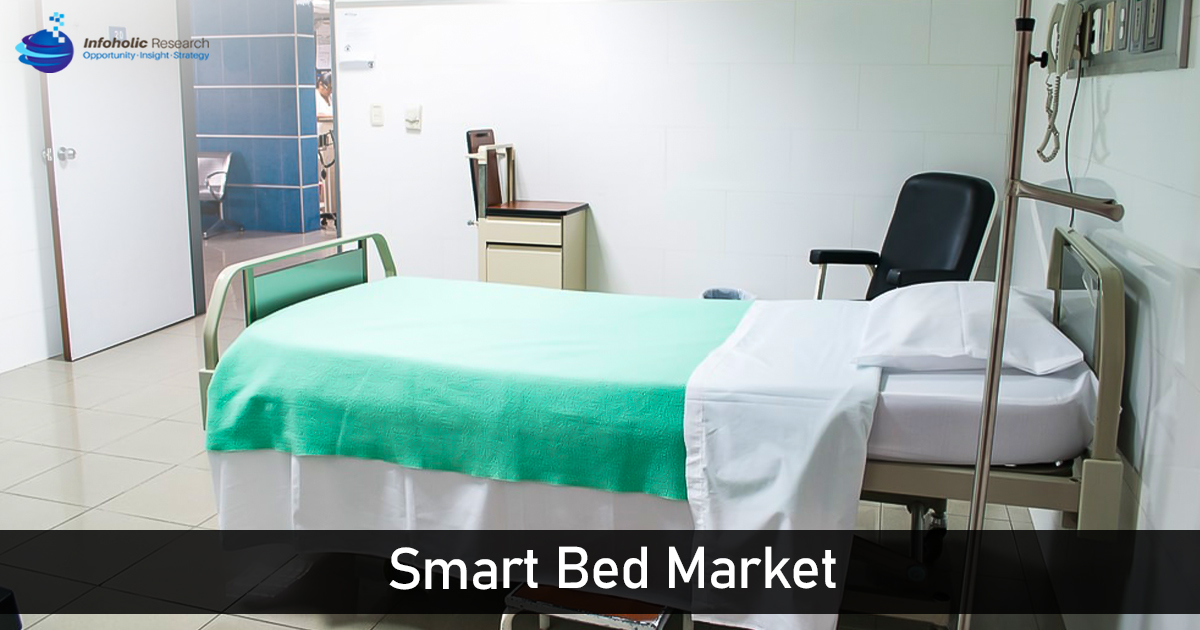 smart-bed-market