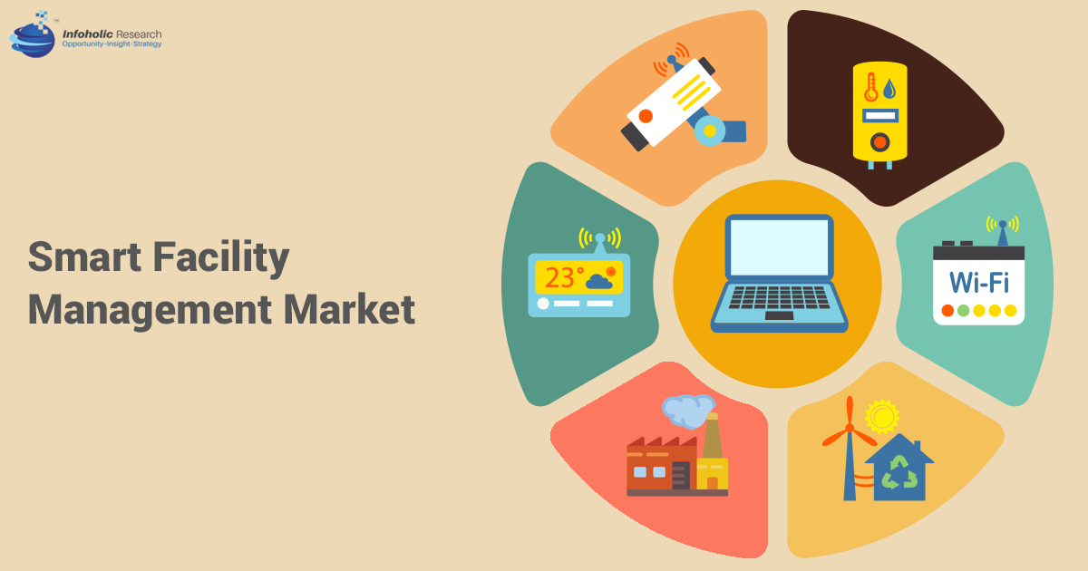 europe smart facility management market
