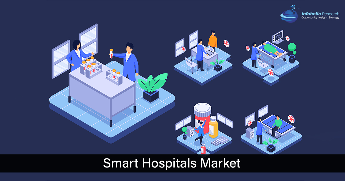 smart hospital market