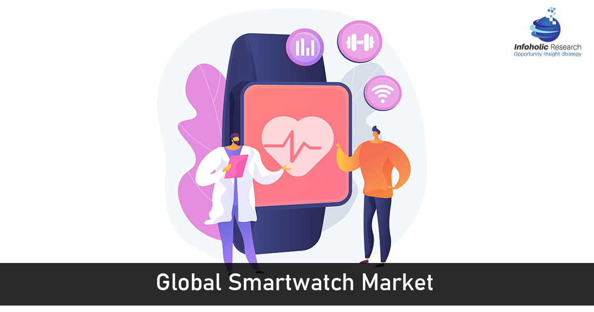 smartwatch-market