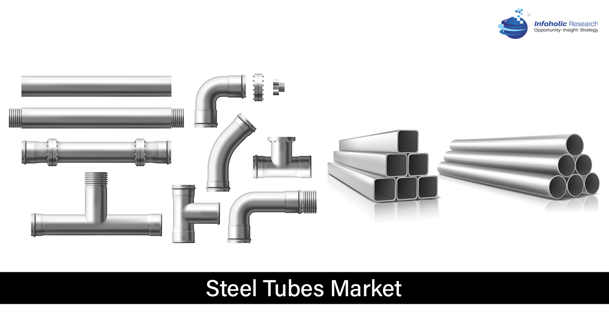 steel tubes market