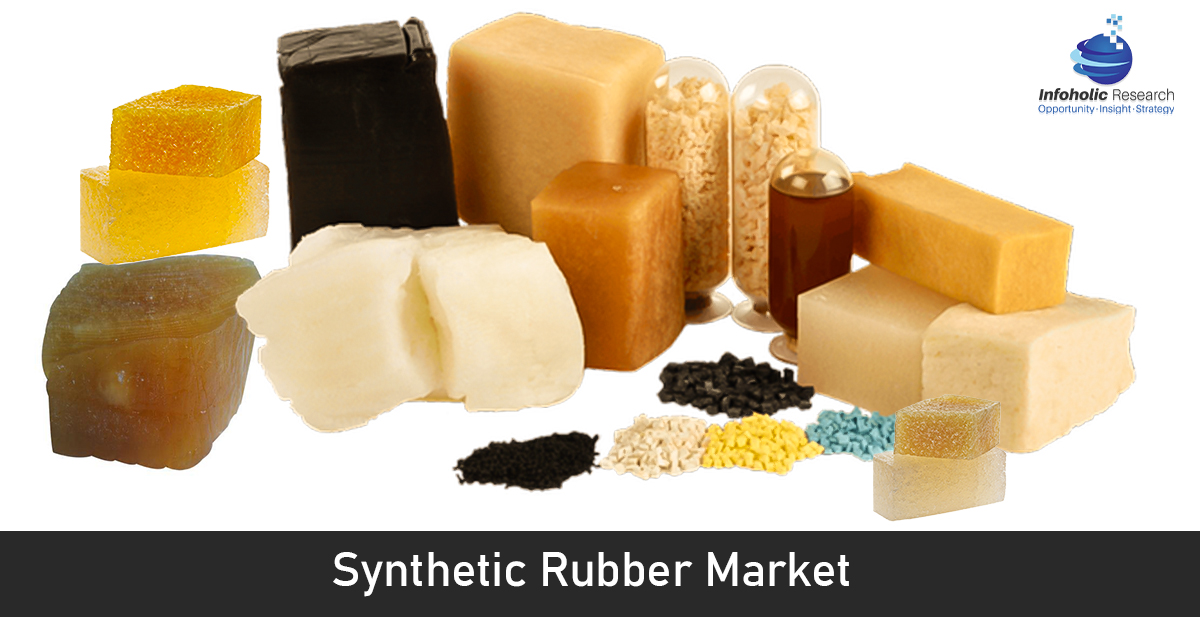synthetic-rubber-market