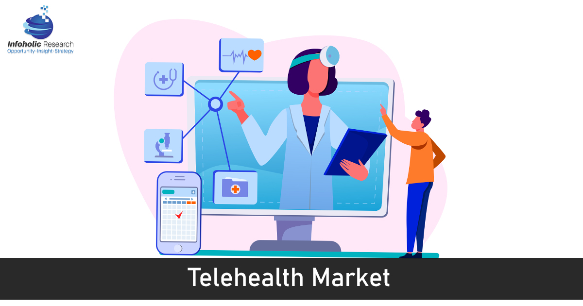 telehealth market