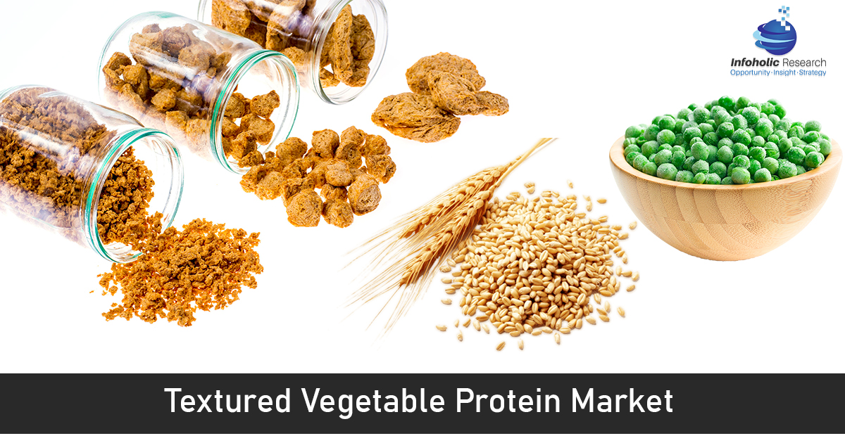 textured-vegetable-protein-market