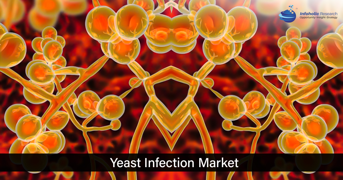 yeast-infection-market