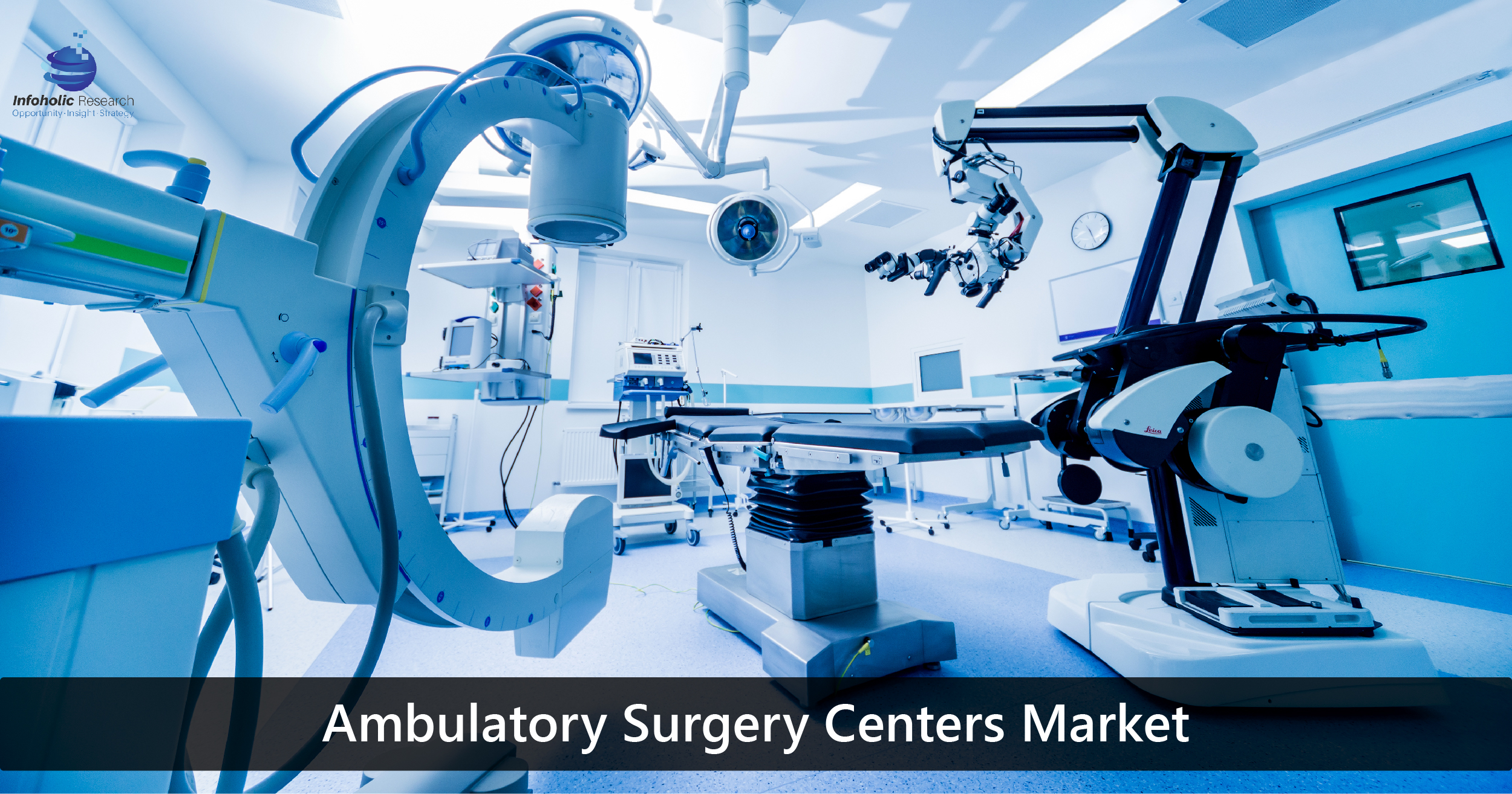 ambulatory surgery centers market