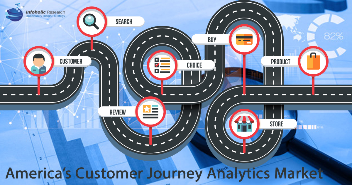americas customer journey analytics market