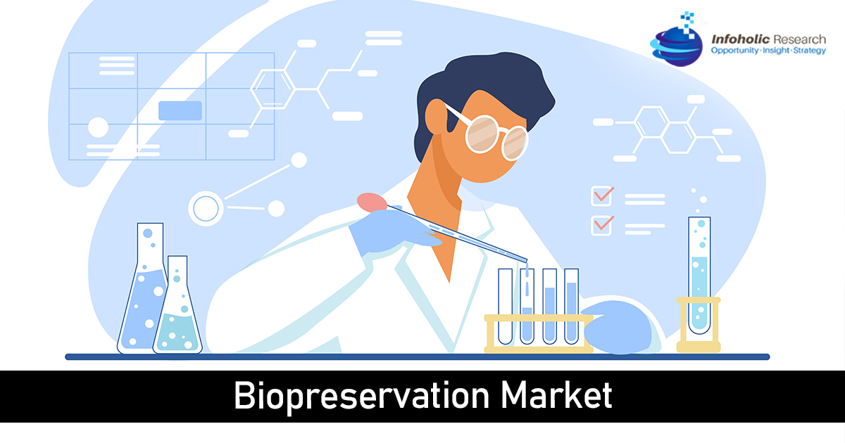 biopreservation-market