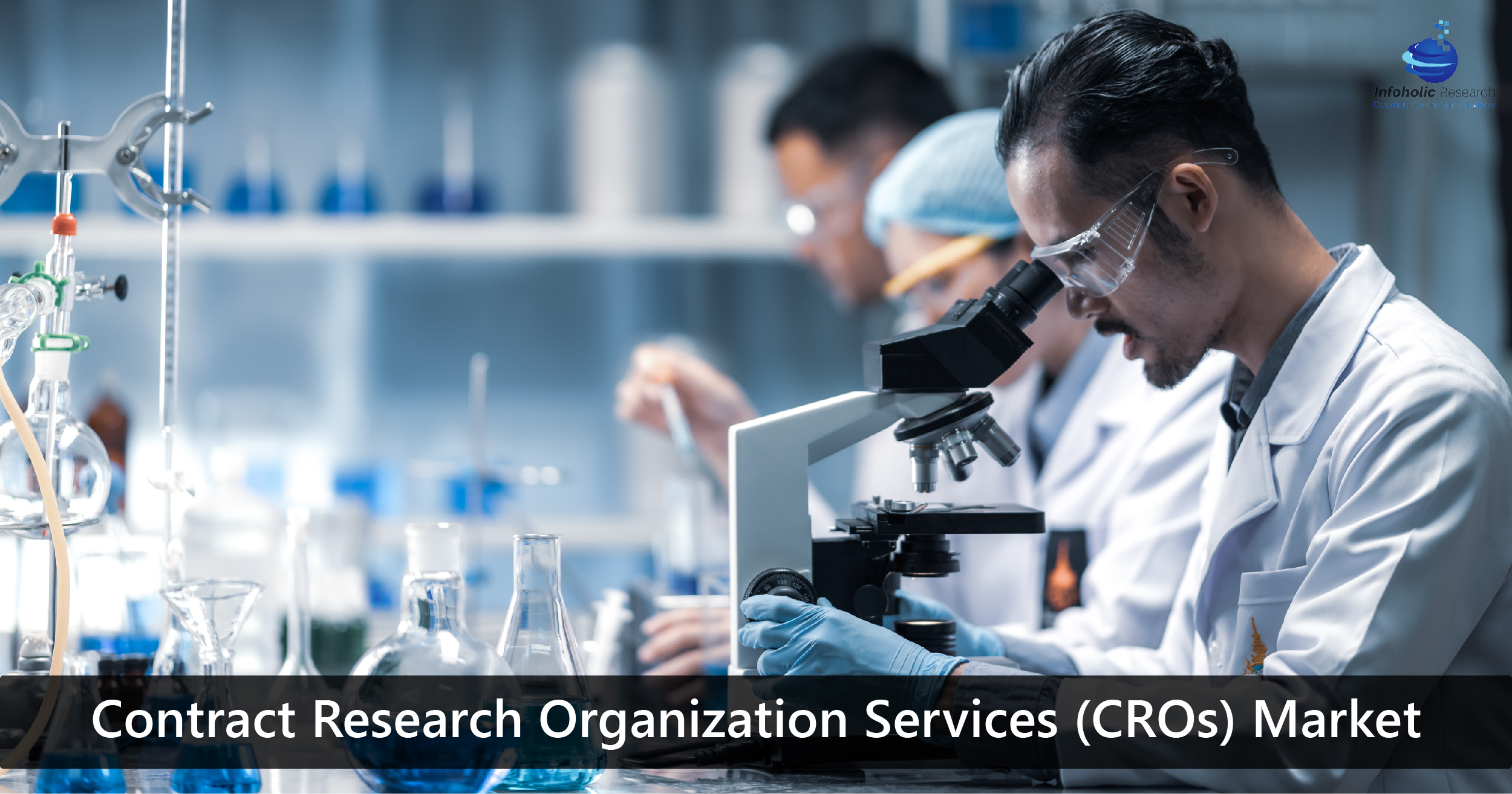 contract research organization services market