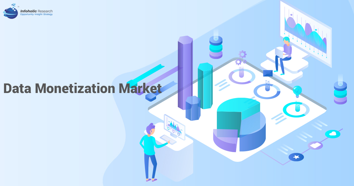 data monetization market