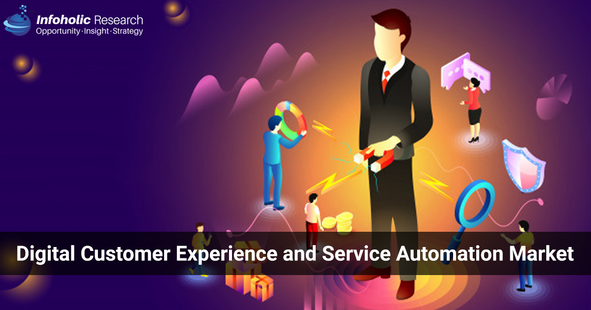 digital customer experience and service automation market