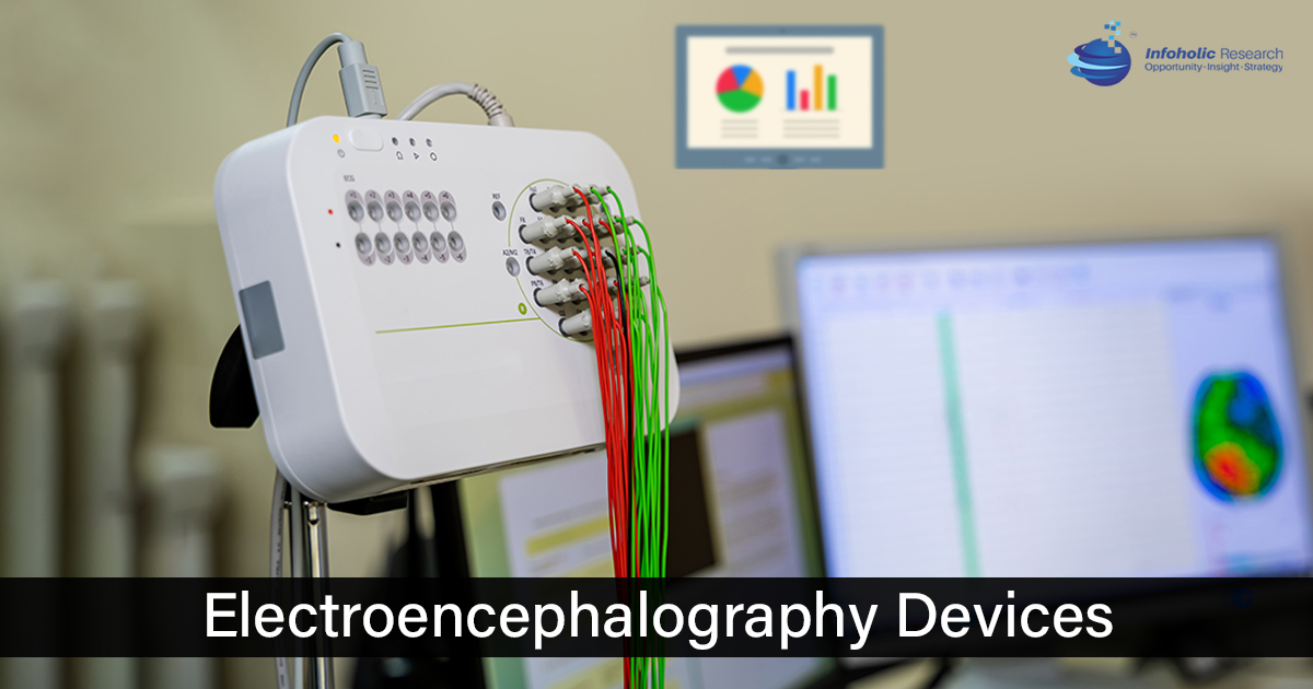 electroencephalography-device-market