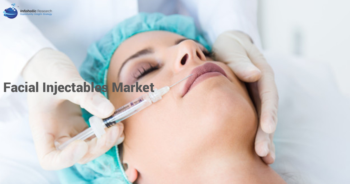 facial-injectables-market-report