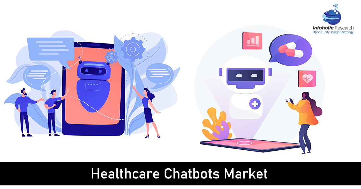 healthcare-chatbots-market