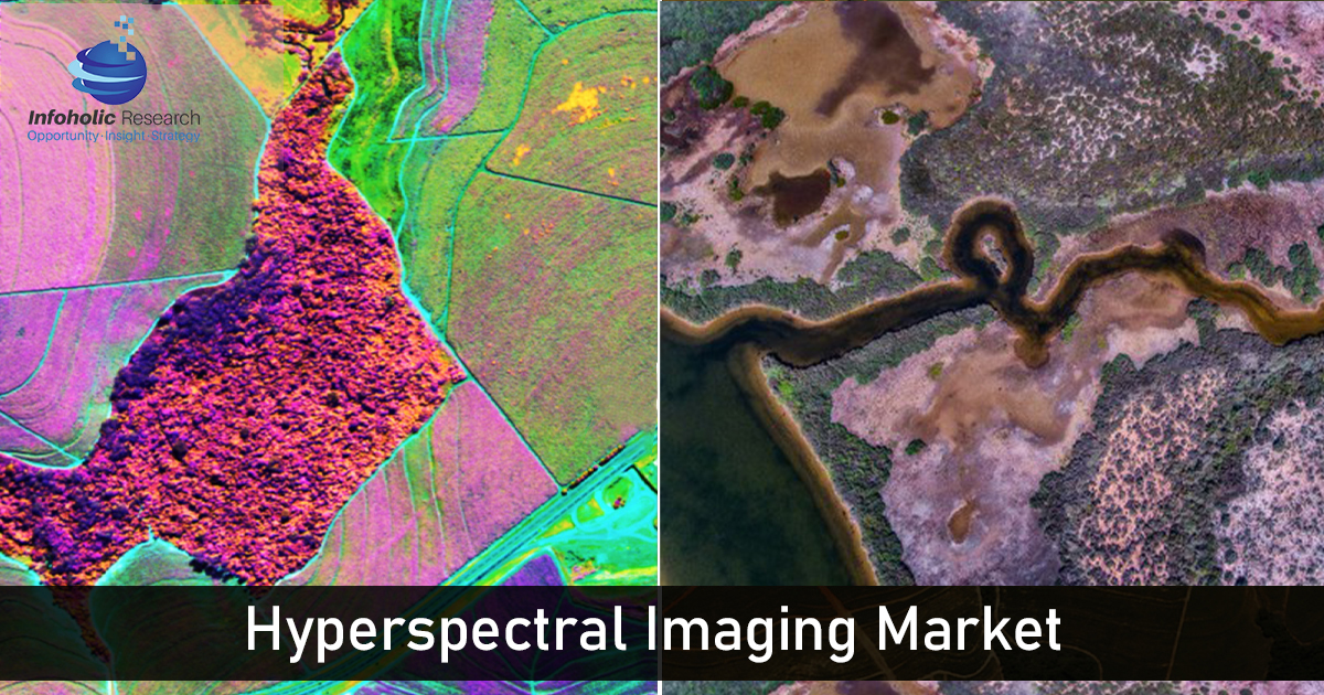 hyperspectral-imaging-system-market