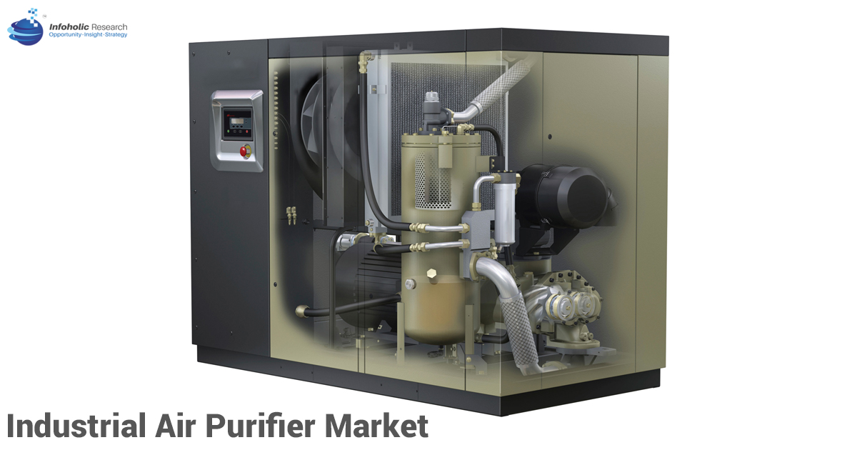 industrial-air-purifier-market