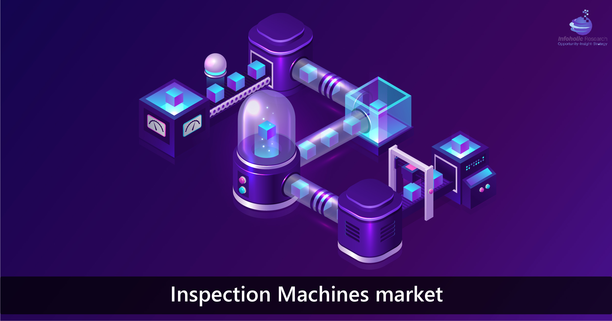 inspection machines market
