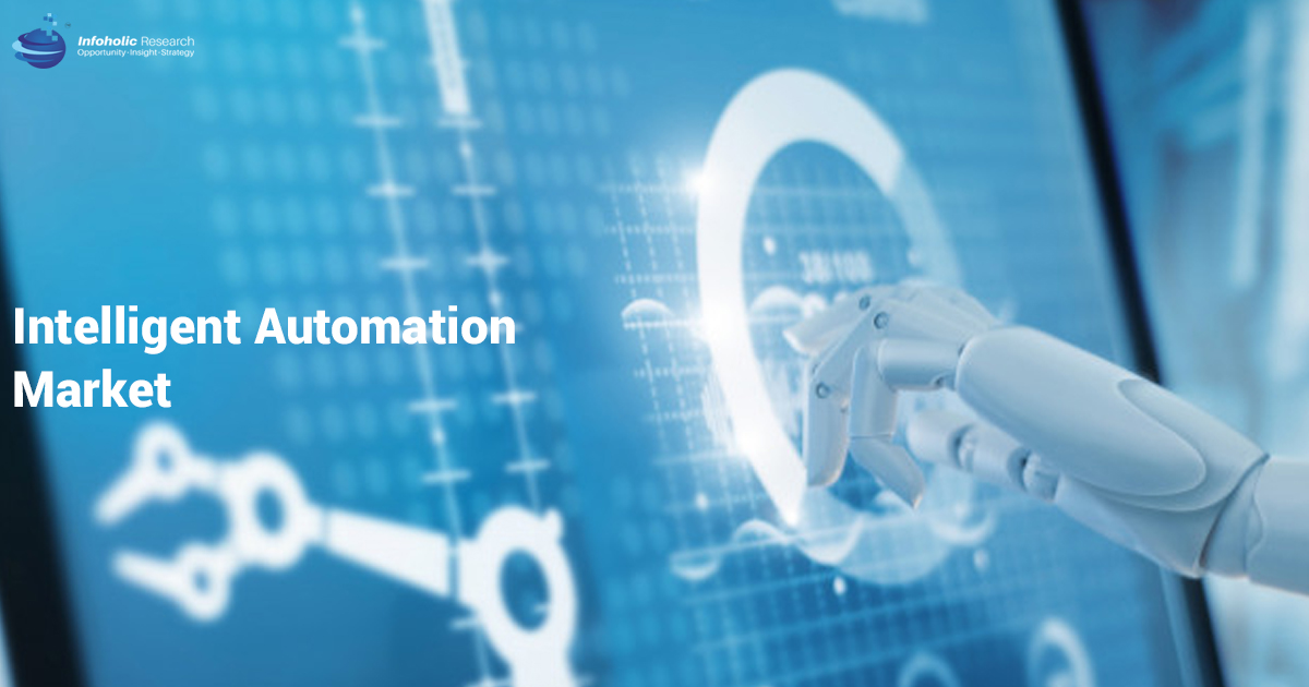 intelligent-automation-market