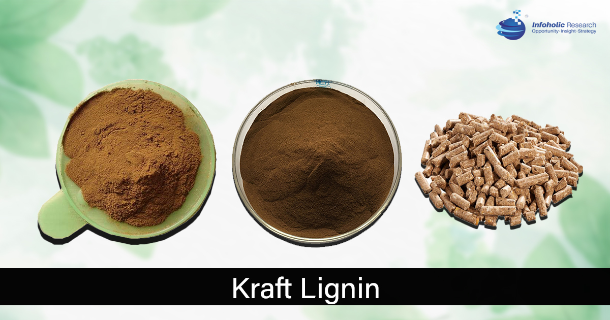 kraft-lignin-market