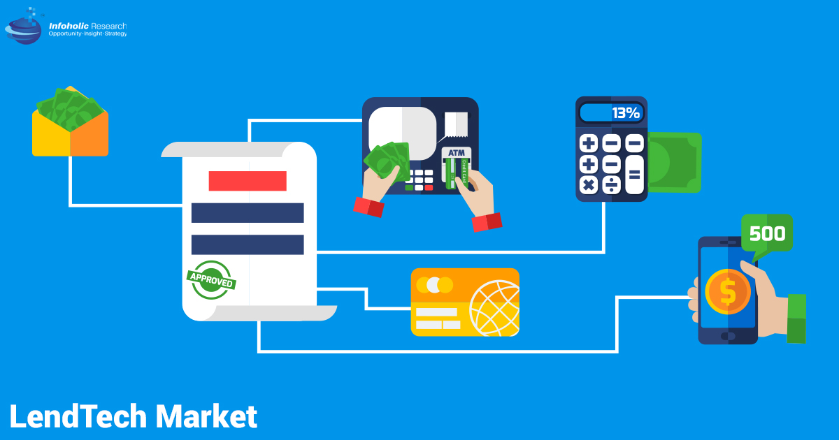 lendtech market