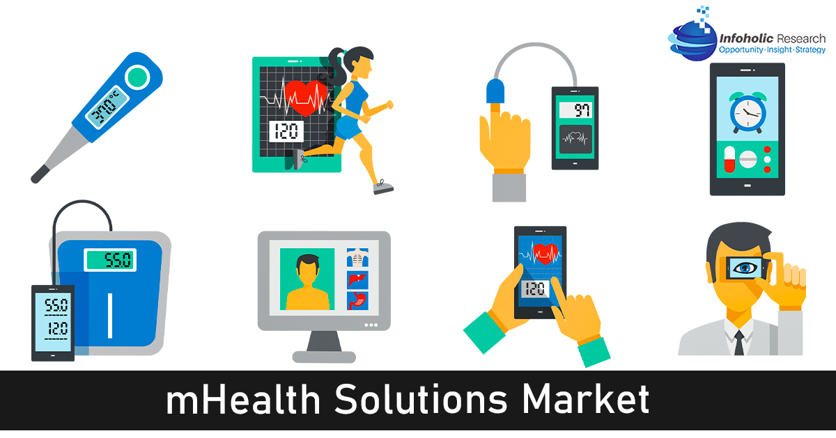 mHealth-solutions-market