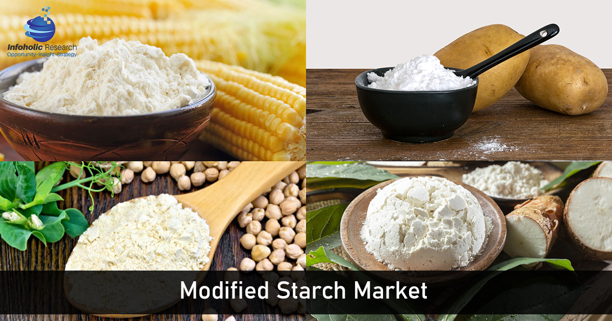 modified-starch-market