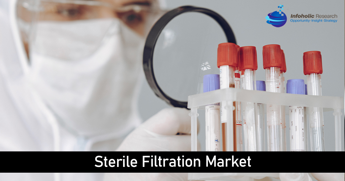 sterile filtration market