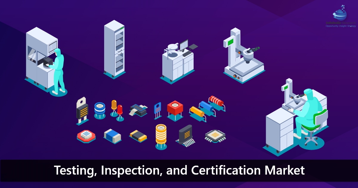 testing-inspection-and-certification-market