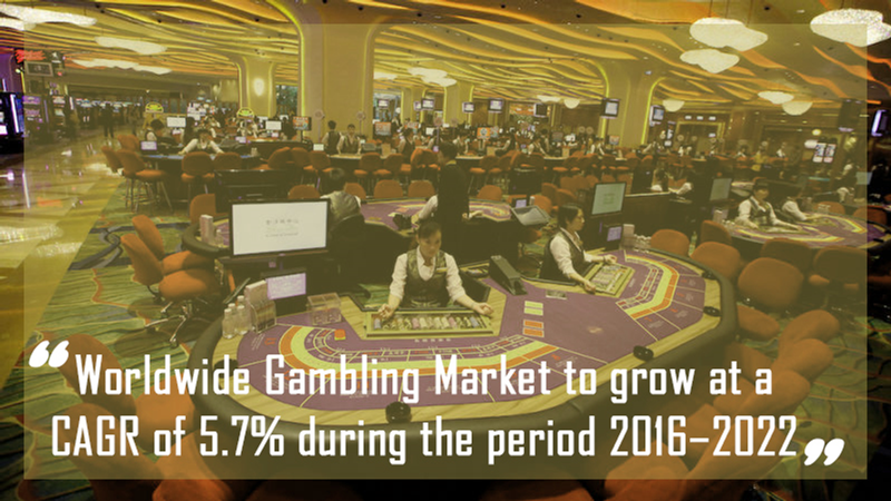 gambling-market
