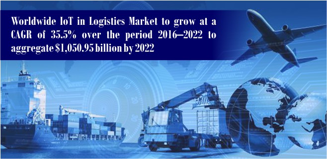 iot-logistic