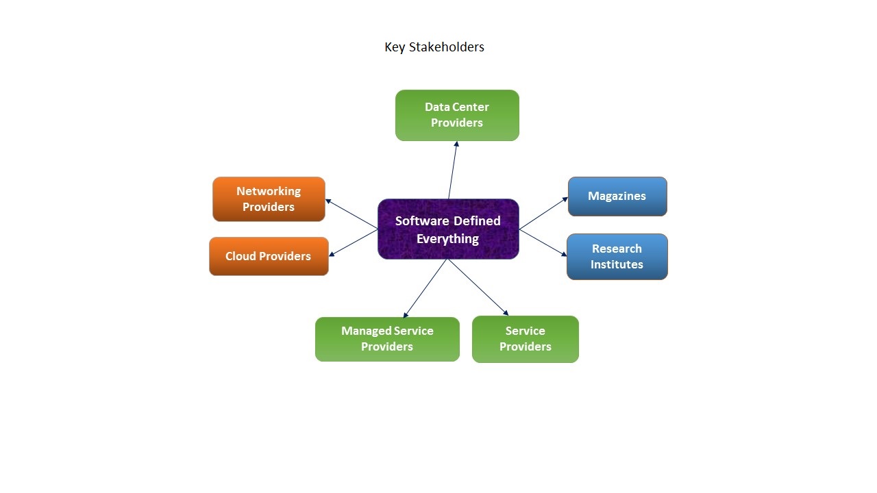 sde-key-stakeholder