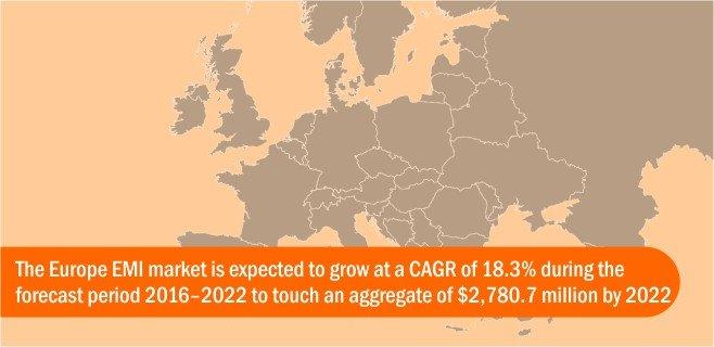 the-europe-emi-market