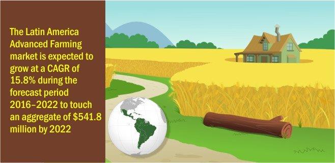 the-latin-america-advanced-farming-market