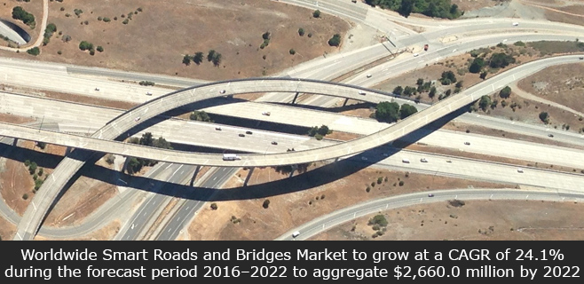 Smart Roads and Bridges